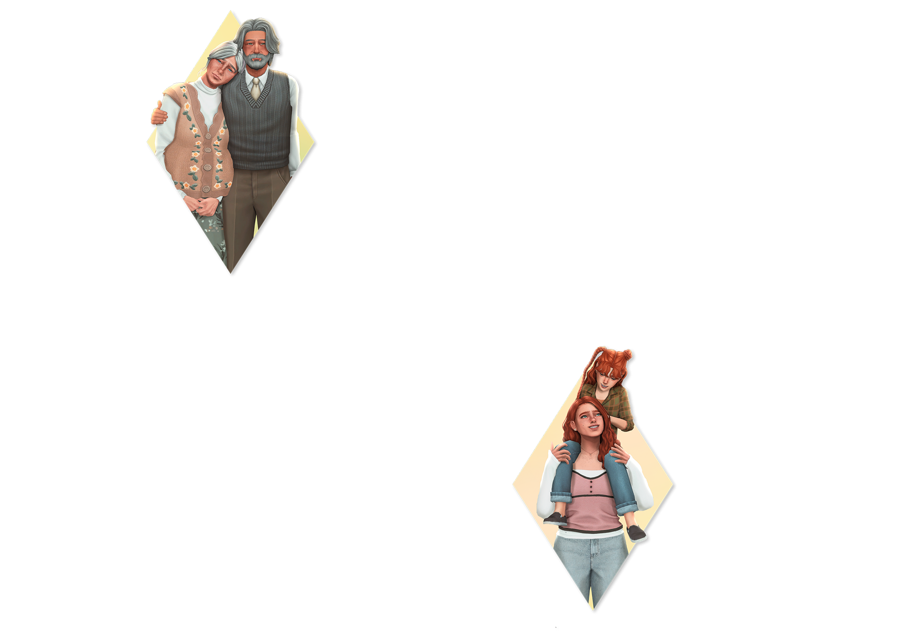 The Sims