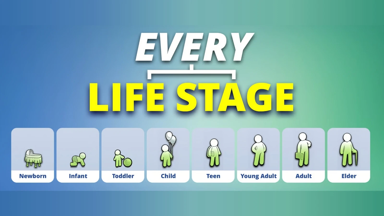 The Sims 4 Every Life Stage Challenge by James Turner