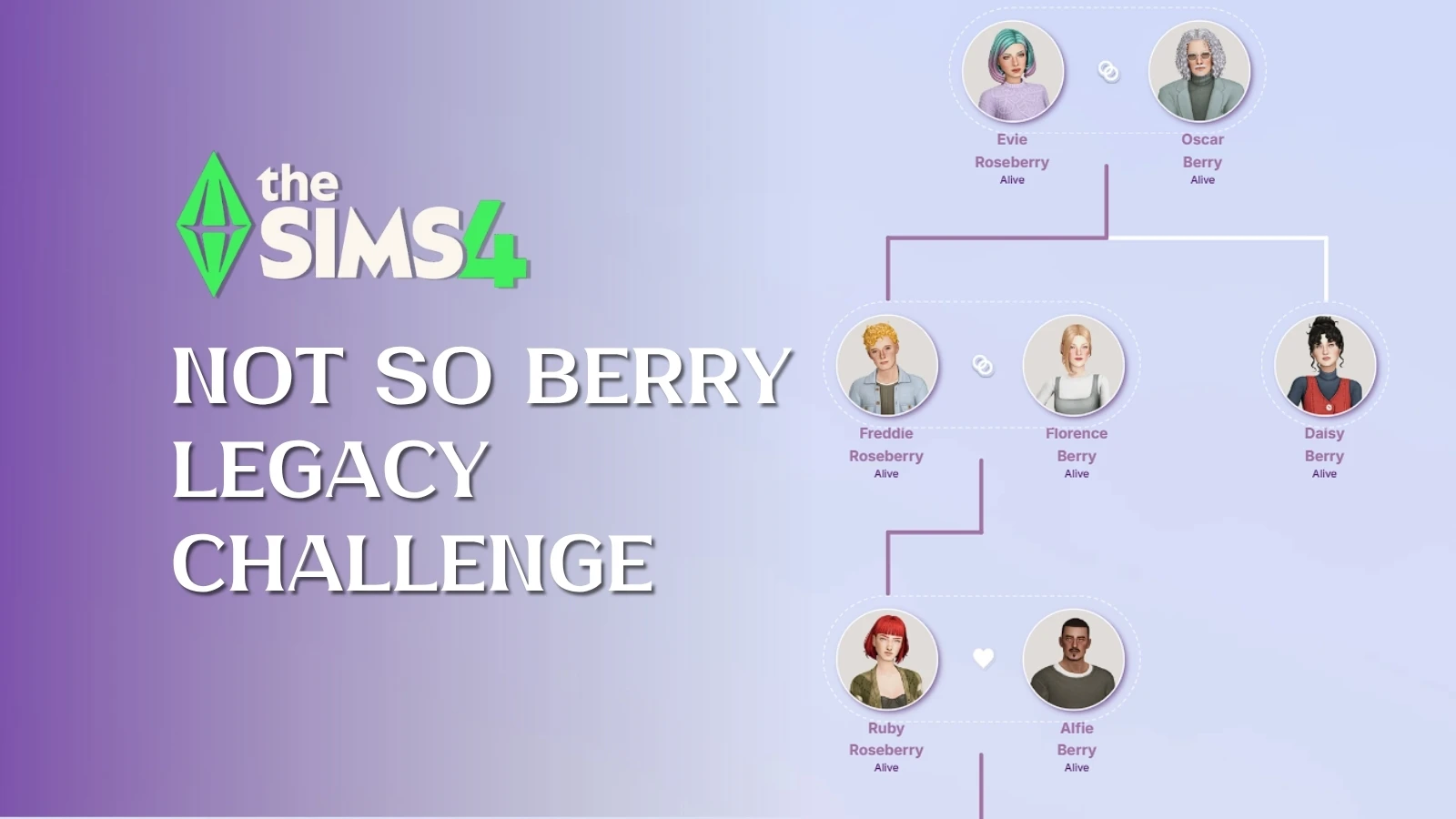 The Sims 4 Not So Berry Legacy Challenge by AlwaySimming