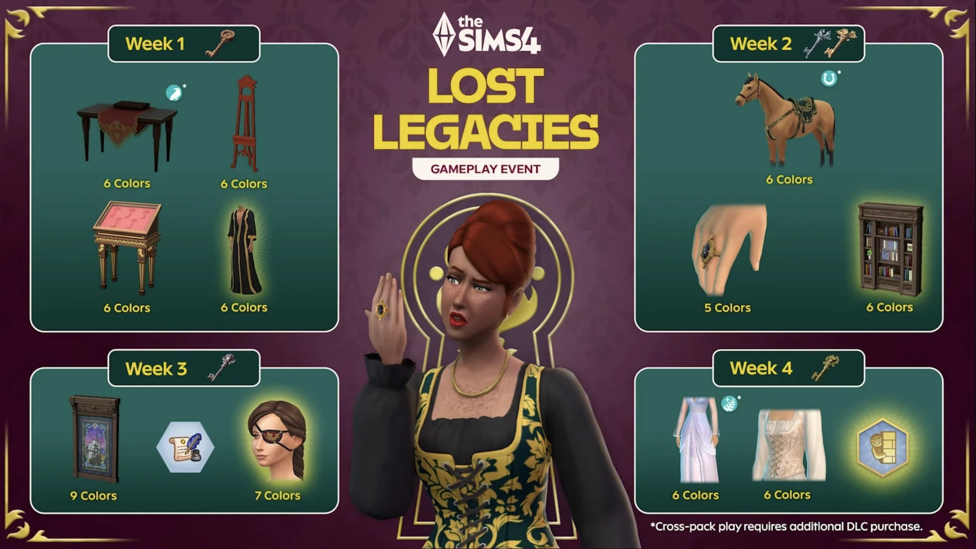 The Sims 4: утечка о новом внутриигровом событии в мае 2026 года (скриншот/иллюстрация)